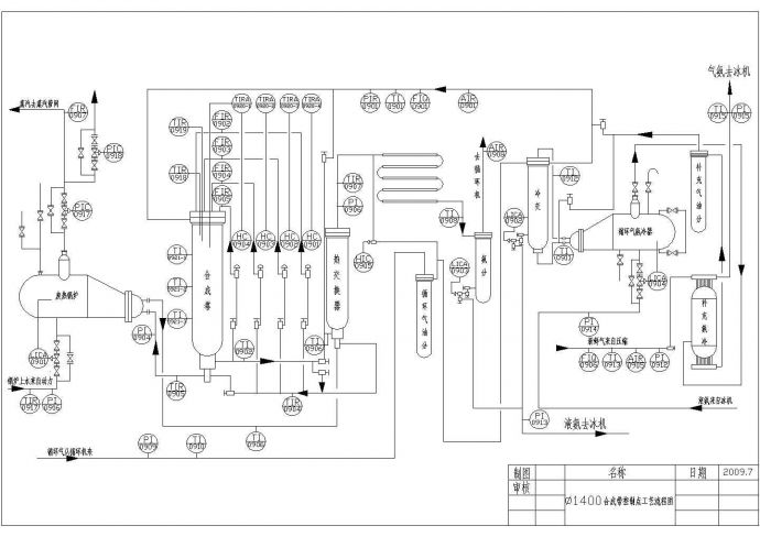 1400合成带控制点的工艺流程图_图1