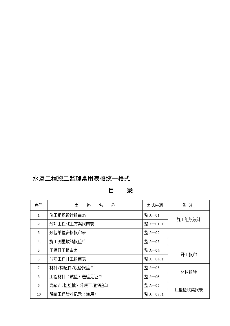 水运工程监理资料表格管理79页.doc-图一