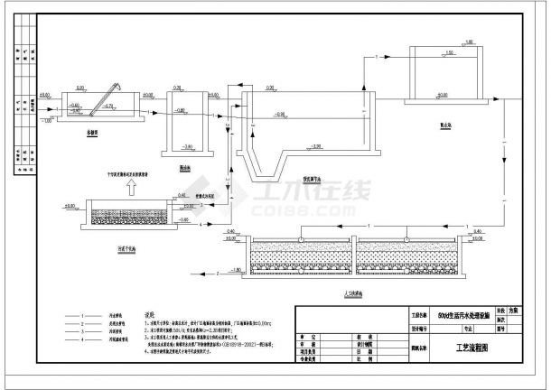 经典50-600t污水厂设计cad工艺流程及平面图图集（甲级院设计）-图二