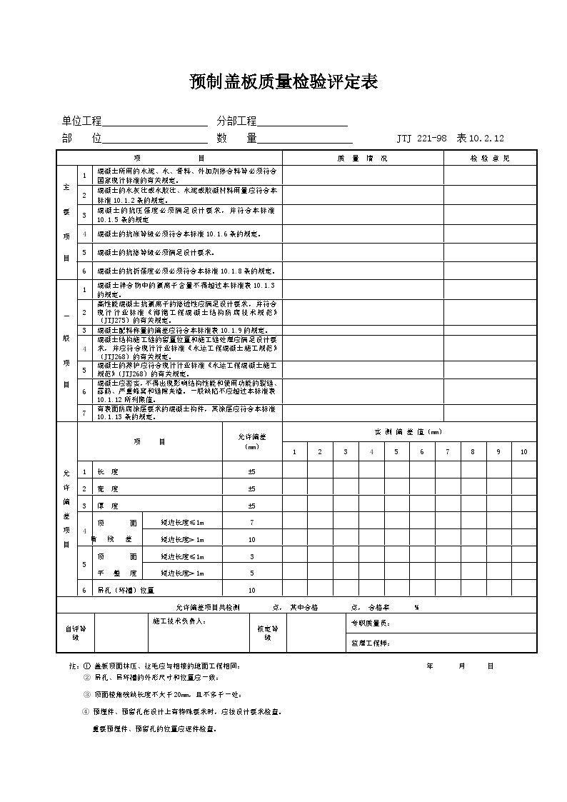 10.2.12 预制盖板质量检验评定表-港口工程.doc