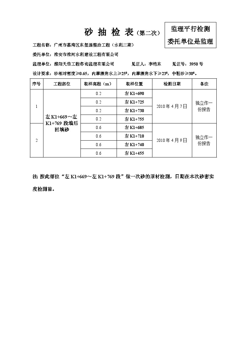 砂抽检表（监理平行检测） 工程项目资料范本.doc-图二