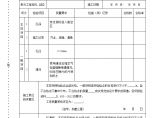 钢衬接触灌浆单孔钻孔工序施工质量验收评定表.doc图片1