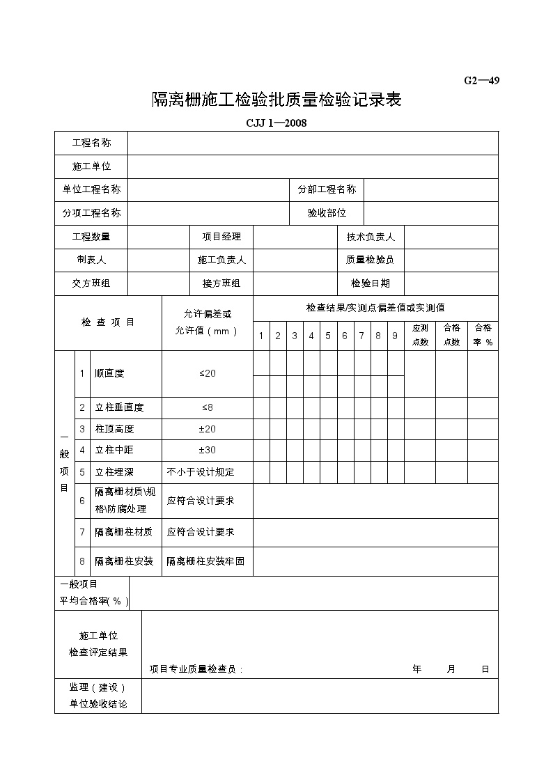 隔离栅施工检验批质量检验记录表.doc-图一