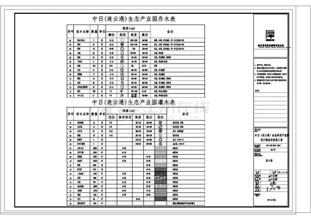 某生态园庭院CAD景观设计全套-图一