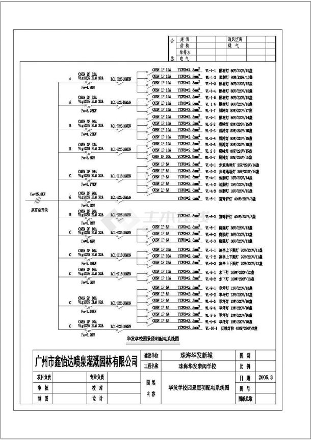 某地区某学校景观配电系统参考详图-图二