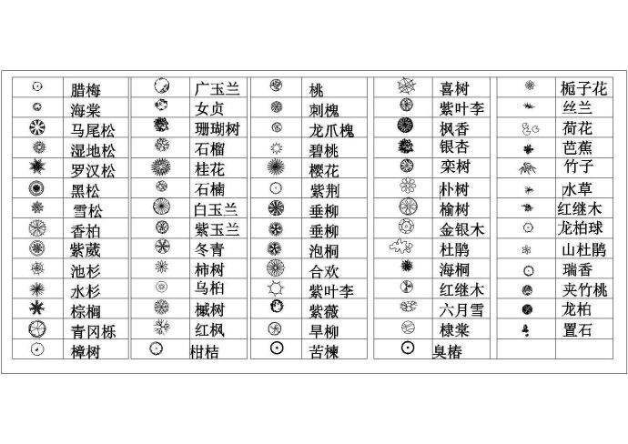 多种常用植物图例_图1