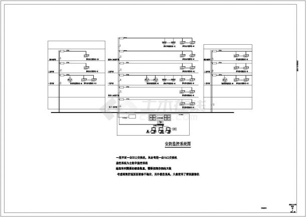 [湖南]某地甲级设计院甲级大剧院全套电气施工设计cad图纸-图二