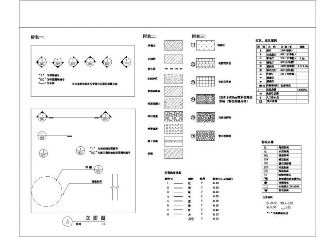 园林施工图制图设计参考布置图_图1