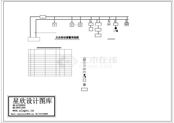 茶楼消防自动报警图纸-图一