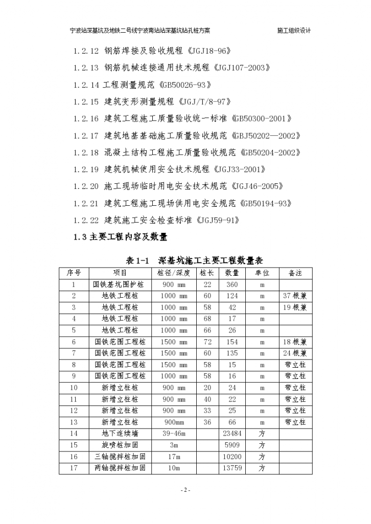 宁波站钻孔灌注桩施工要点控制（共61页（word格式）-图二