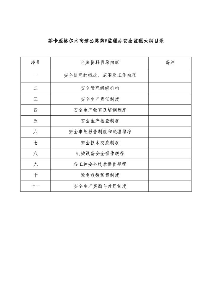 公路工程安全监理大纲_图1