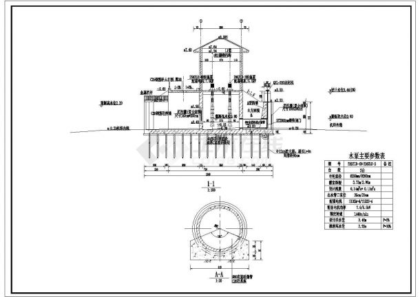 某地灌排两用泵站设计参考详图-图一