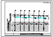 [安徽]800米II级市政道路排水cad施工图纸（含结构配筋 箱涵大样）_图1