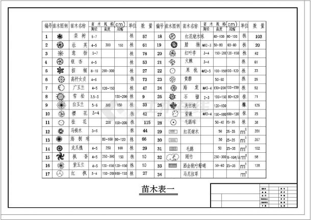 某小学校园景观规划设计cad总平面施工图-图一