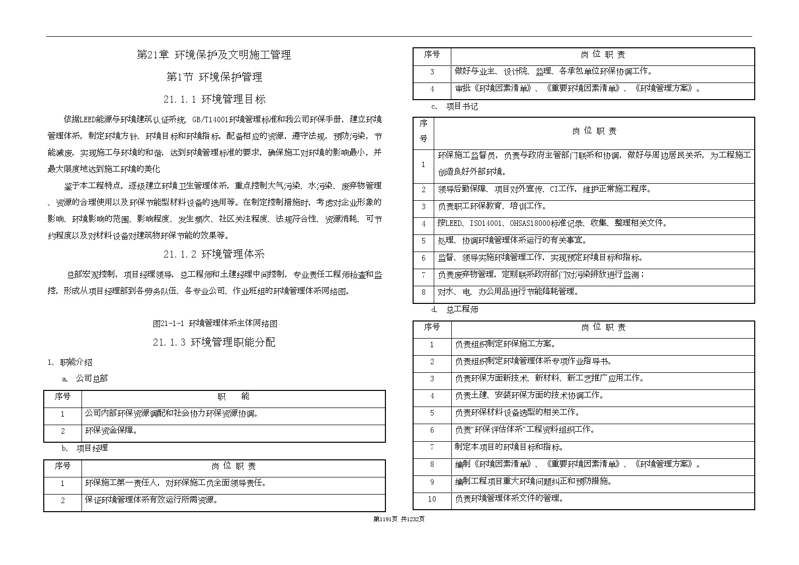 建筑工程环境保护及文明施工管理方案