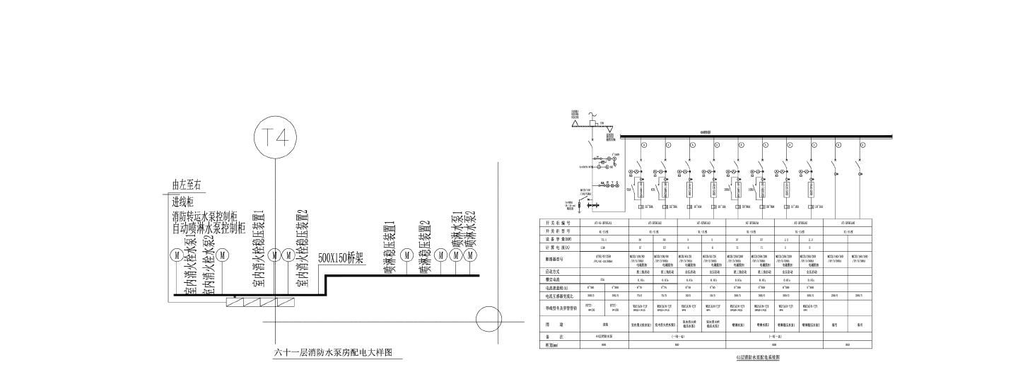 办公楼消防水泵配电系统图