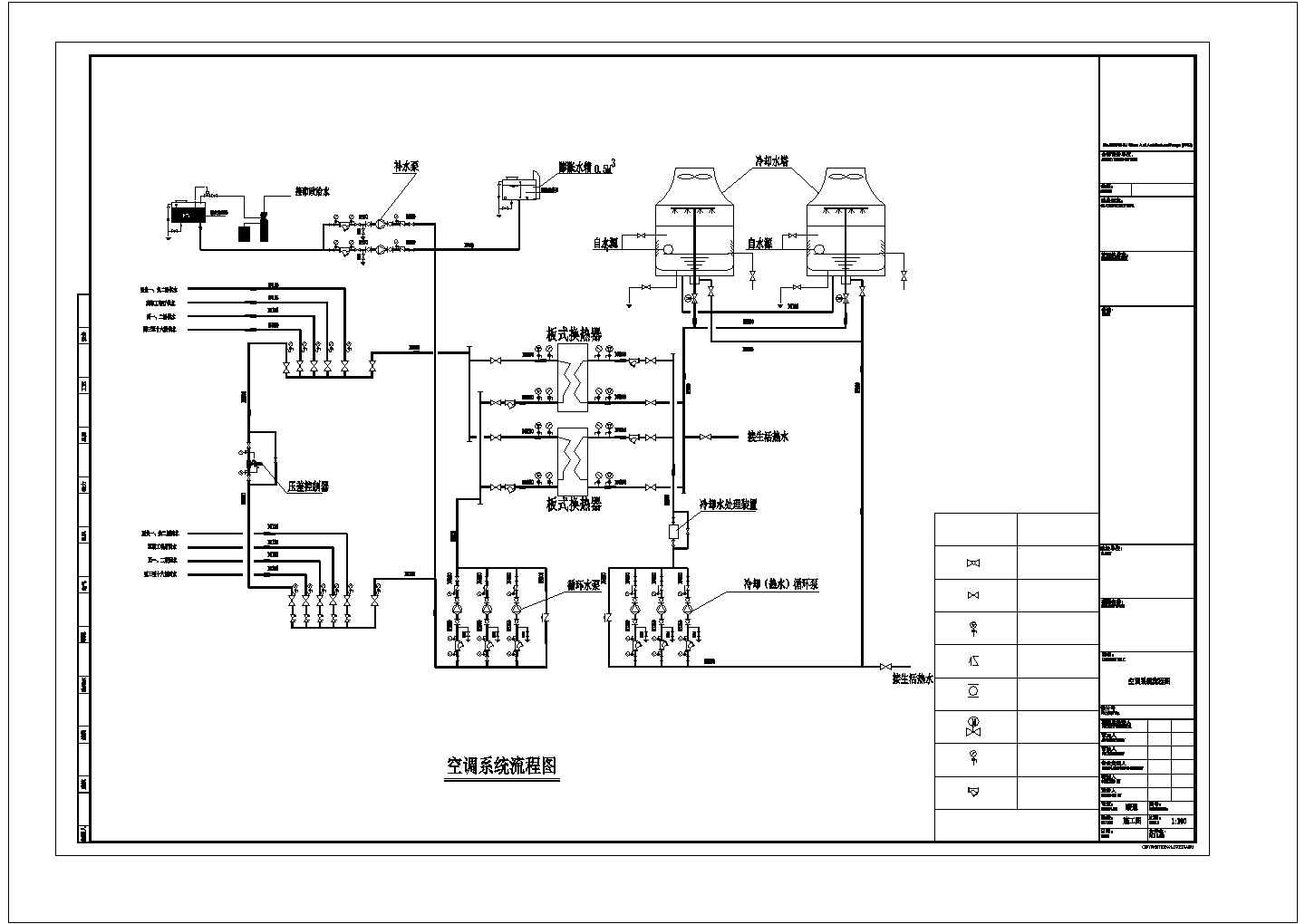 某地区水环热泵系统设计图