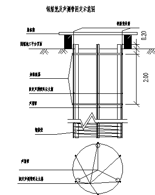 某钻孔灌注桩钢筋笼声测管固定示意设计cad图_钻孔灌注桩声测管固定设计