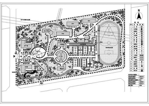 某中学校园景观规划设计cad总方案图（含经济技术指标）-图一