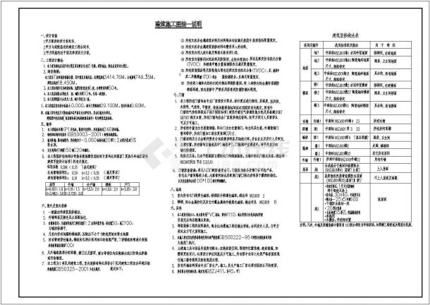 湖北省武汉市江夏区姜家畈住宅小区1号楼住宅楼全套施工设计cad图纸-图一