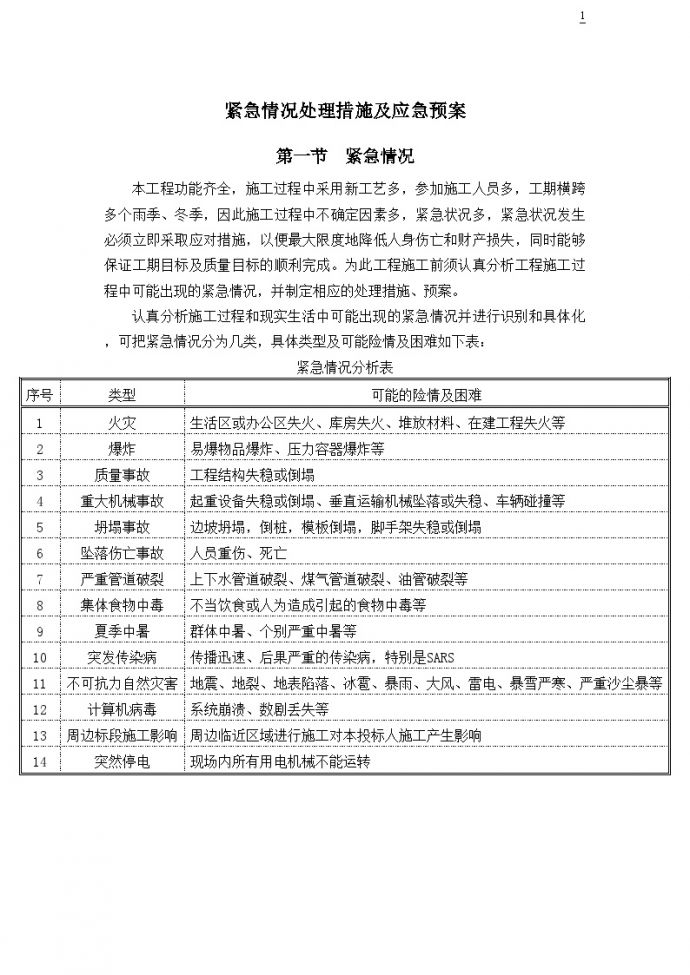 北京某高层综合楼安全事故应急预案汇编_图1
