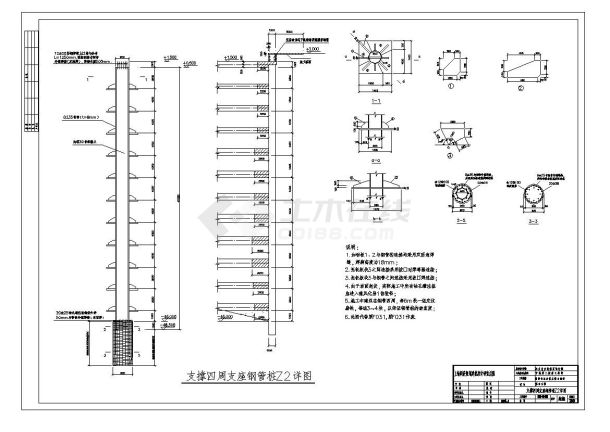 支撑四周支座钢管桩Z2详图-图一