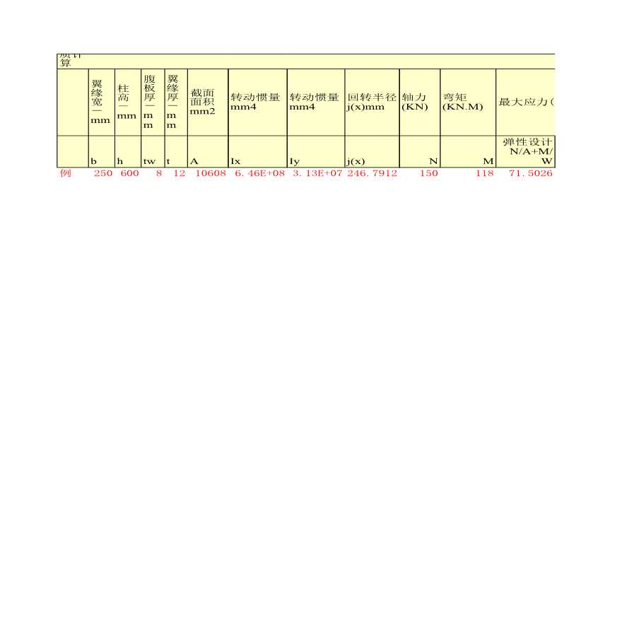 某地区副本工字截面计算详细文档-图一