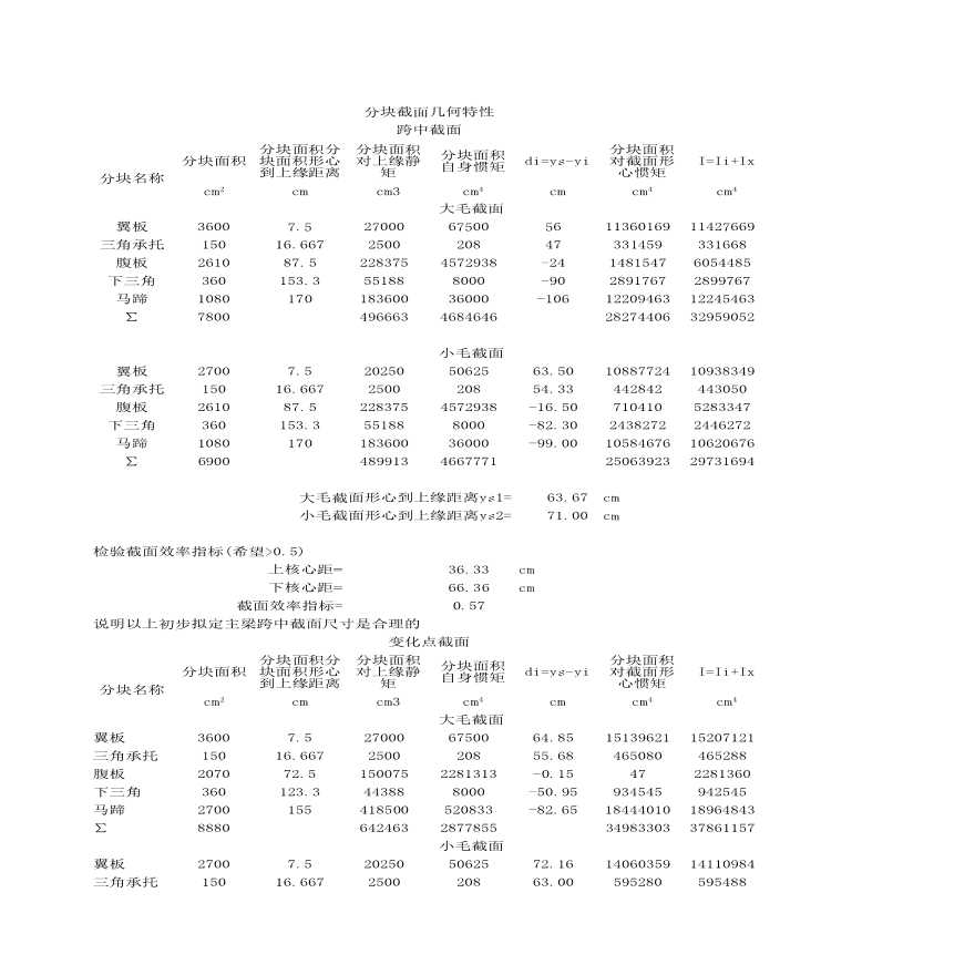 某地区副本改正作业详细文档-图一