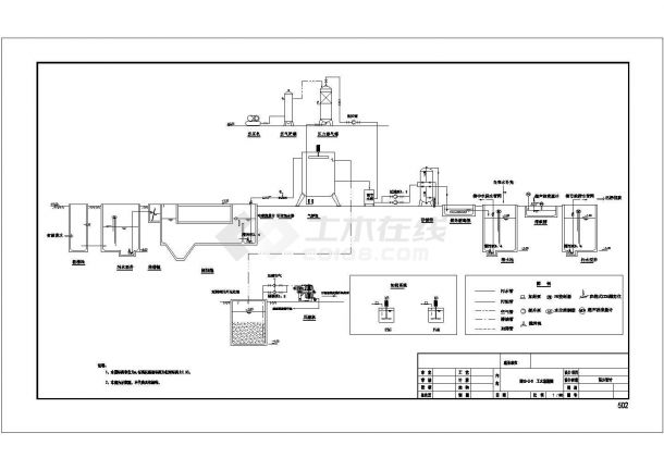 污水处理系统平面参考图-图二