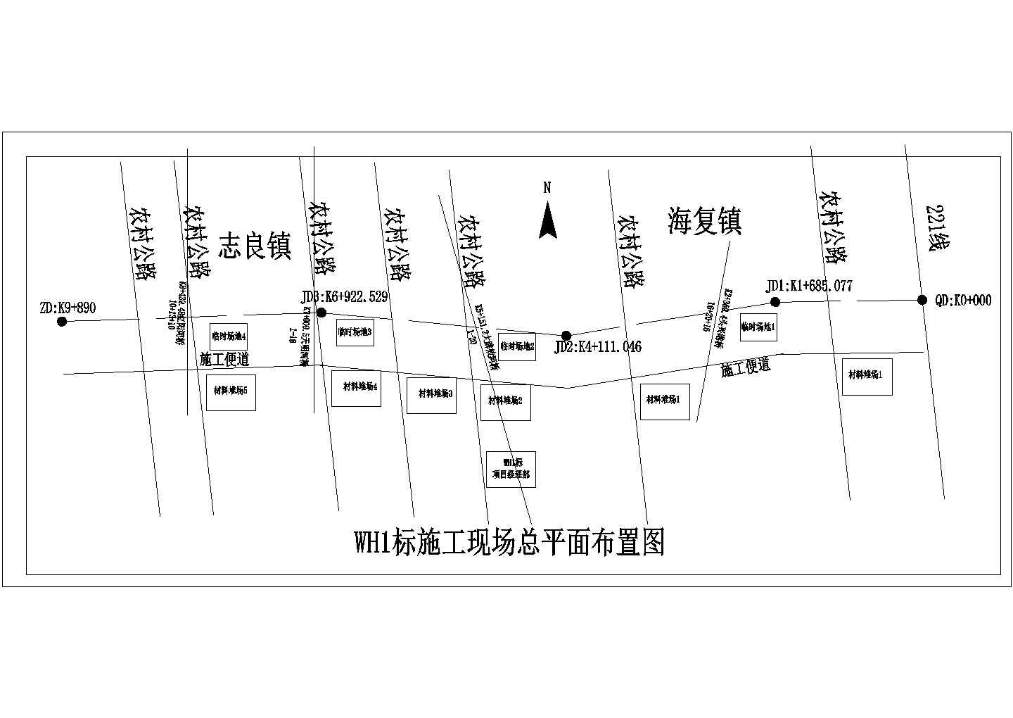 标施工现场总平面布置图