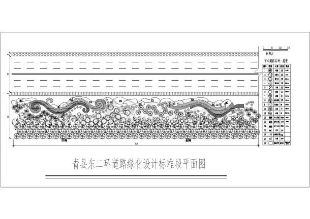 青县东二环道路绿化设计cad标准段平面图-图一