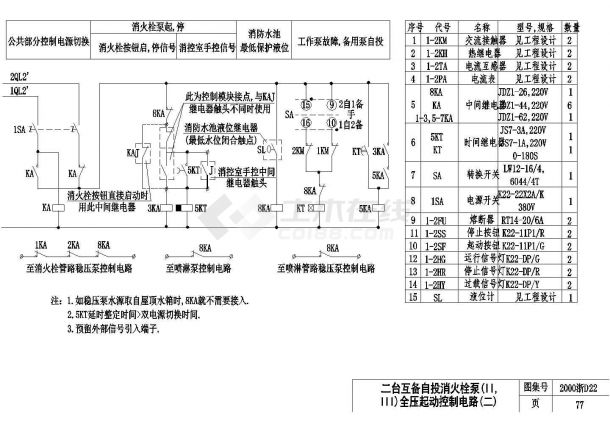 设备控制器_2000浙D22-两台消火栓泵-图二