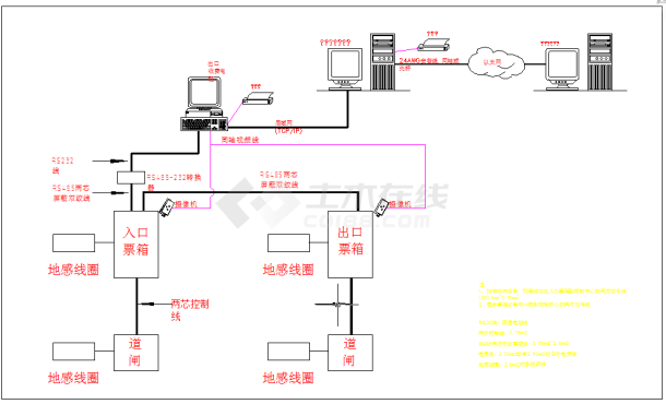 五套监控系统设计常用cad图纸-图二