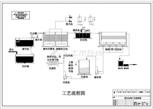 [深圳]废水处理工程施工图纸（含施工方案）-图二