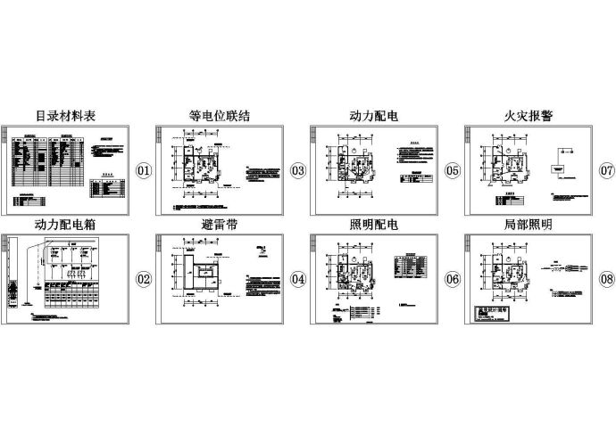 燃气锅炉房电气CAD图_图1