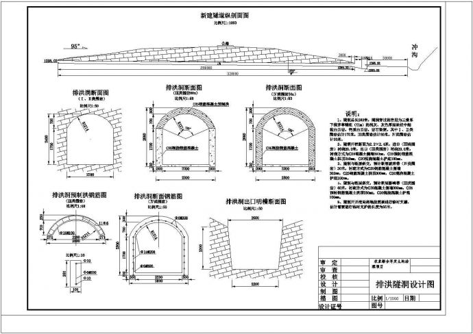 农业综合开发土地治理排灌工程全套施工设计cad图(含排洪隧洞设计图)_图1