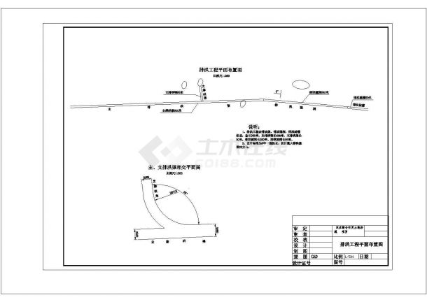 农业综合开发土地治理排灌工程全套施工设计cad图(含排洪隧洞设计图)-图二