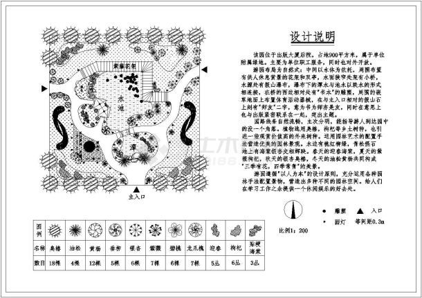 某小庭园CAD绿化设计总平面图-图一