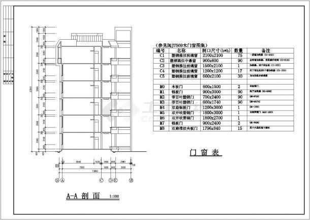 某省重点大学研究生宿舍建筑设计施工CAD资料-图二