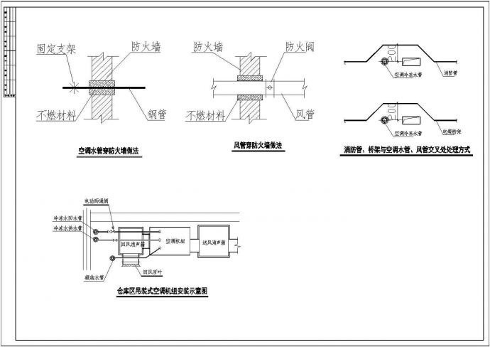 某大型连锁超市空调通风及防排烟系统设计CAD资料_图1