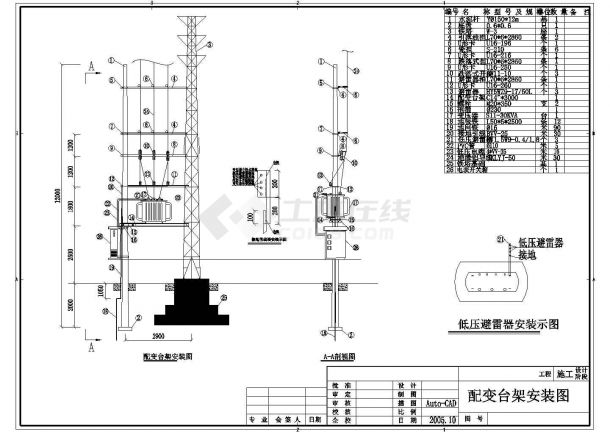 大型台架工程平面施工设计布置参考图-图二