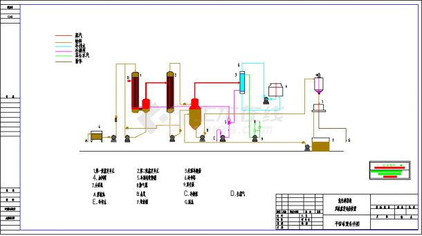 氯化钠工业废水双效蒸发成套cad设计图纸-图二