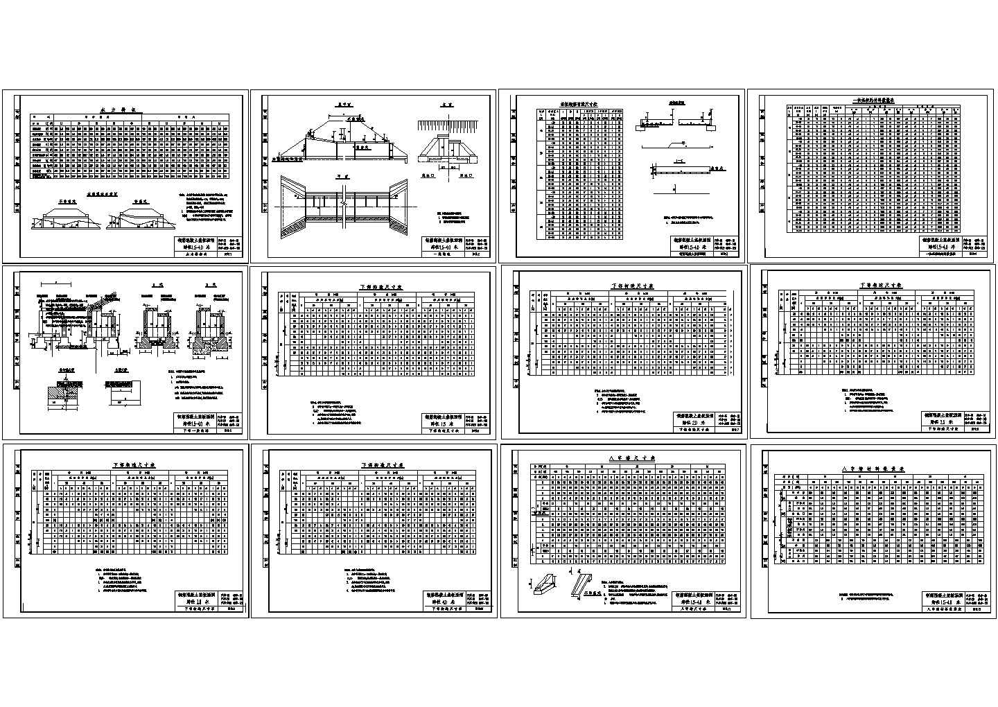 涵洞标准图集（2020年最新）