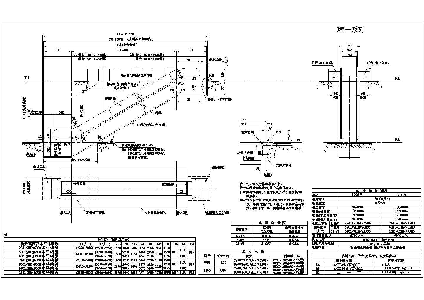 南京市玄武区某商场内部自动扶梯建筑设计CAD施工图
