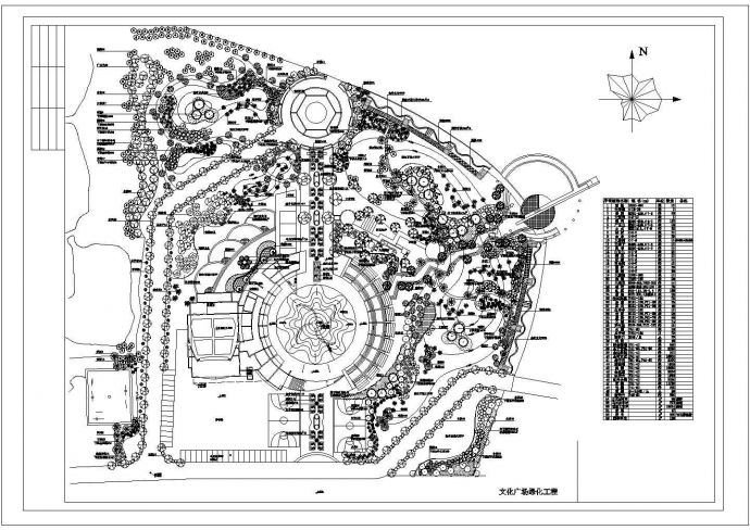 某市中心文化广场CAD景观绿化工程总平面图_图1