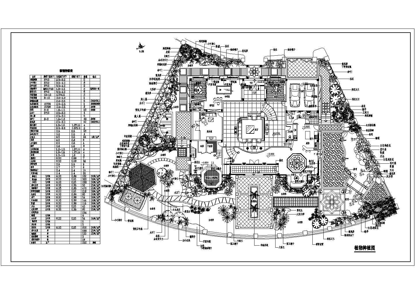 某别墅庭园植物种植图CAD设计施工总图