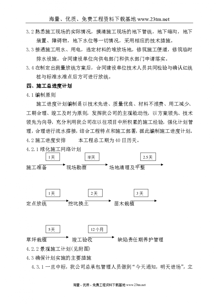 【合肥某居住景观施工组织设计】-图二