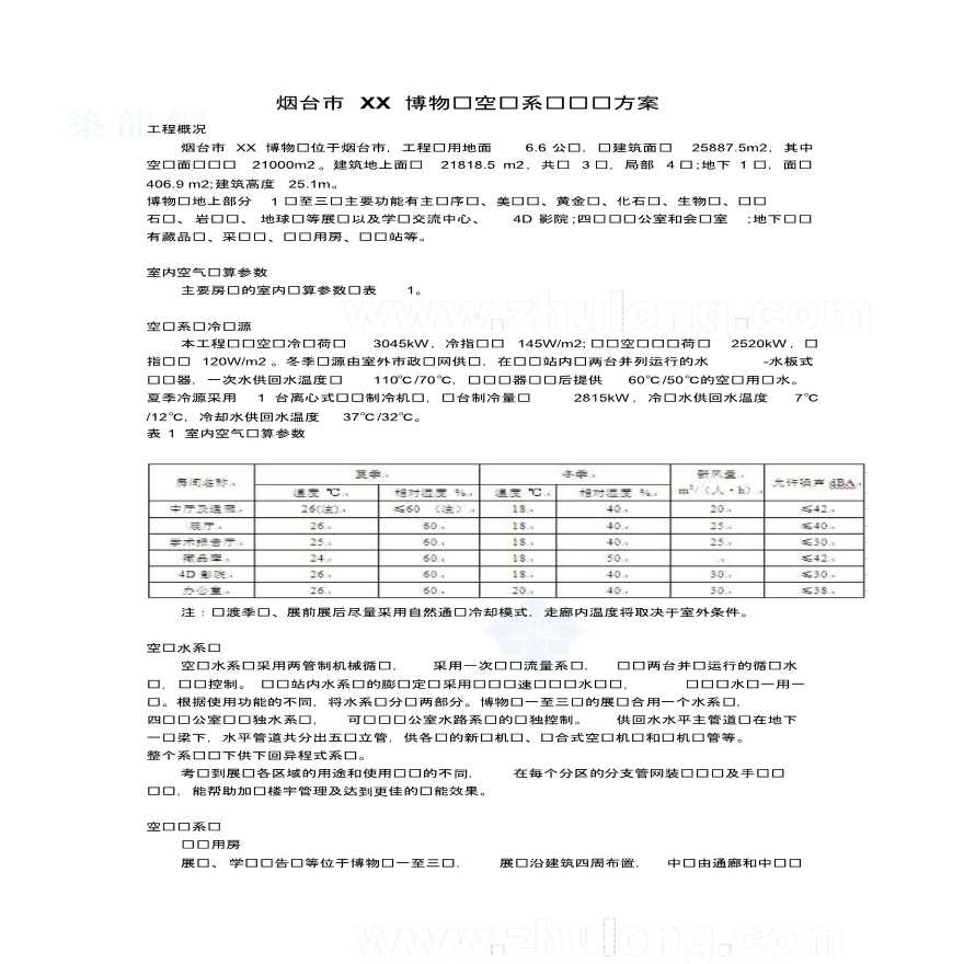 烟台市博物馆空调系统设计方案