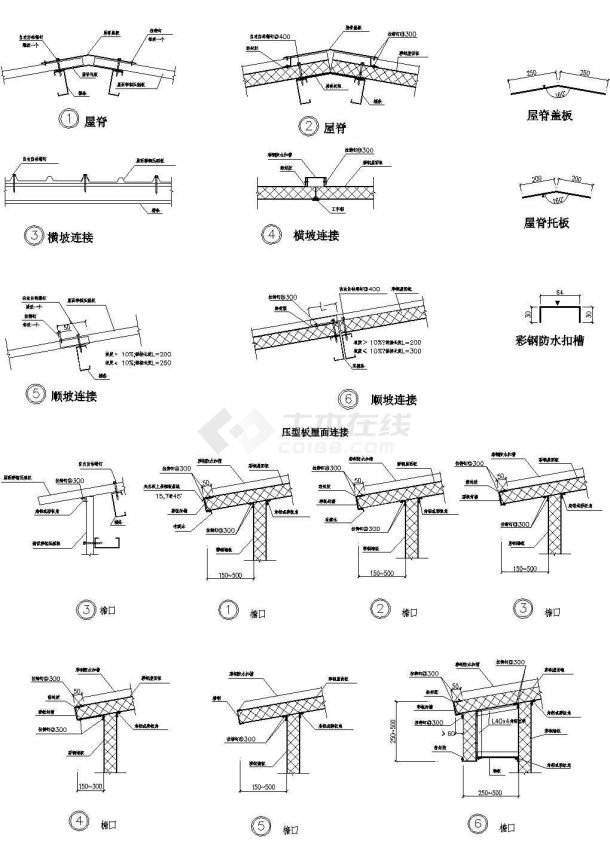 大型彩钢压型钢板详细设计CAD图集（16张）-图二