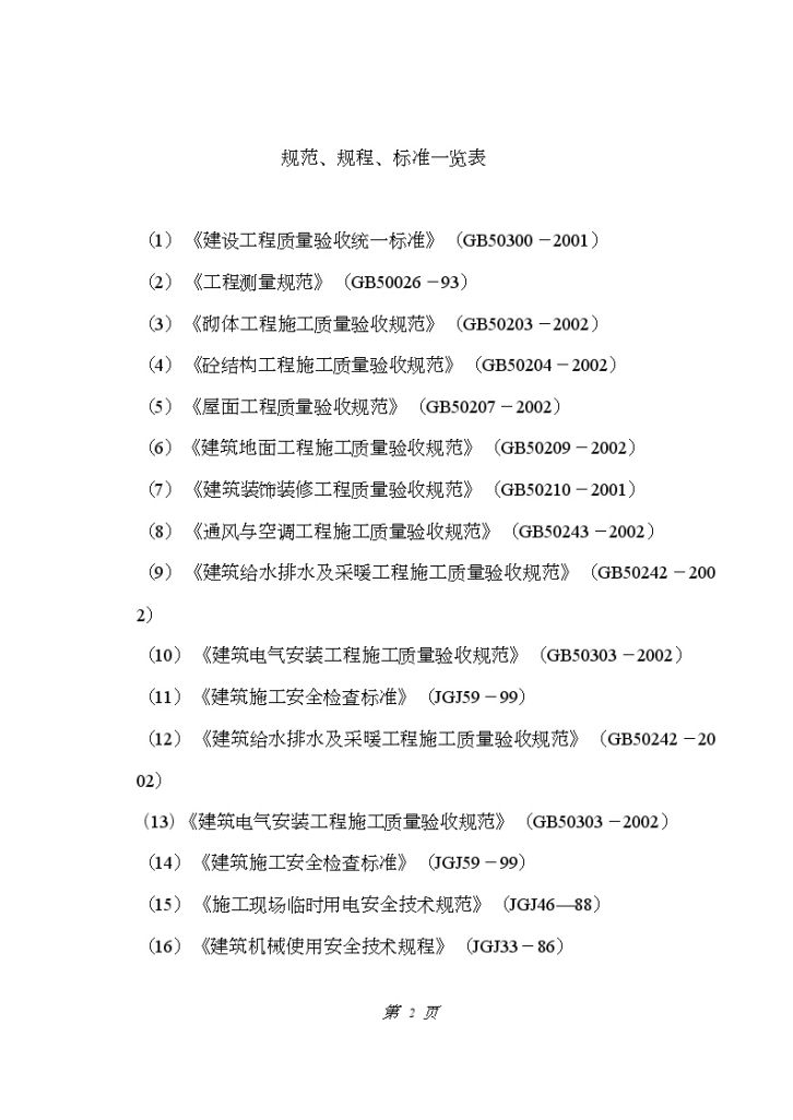 武汉某高层（22层）住宅楼施工组织设计-图二